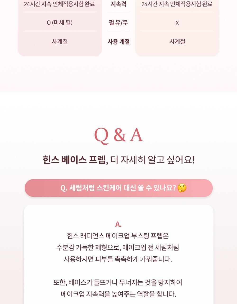 透光肌妝前~GlowPick🏆 韓國 hince Radiance Makeup Boosting Prep 光澤水感保濕持妝妝前打底 - 30ml