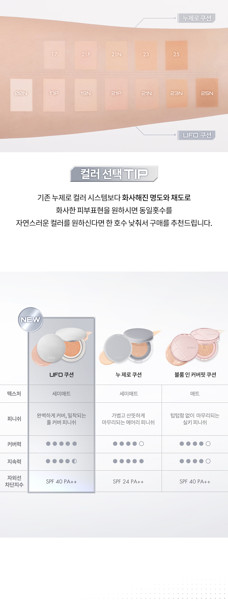宇宙級遮瑕力～韓國 rom&nd romand UFO Cover Cushion 極緻遮瑕氣墊粉底SPF40 PA++ - 7色選擇