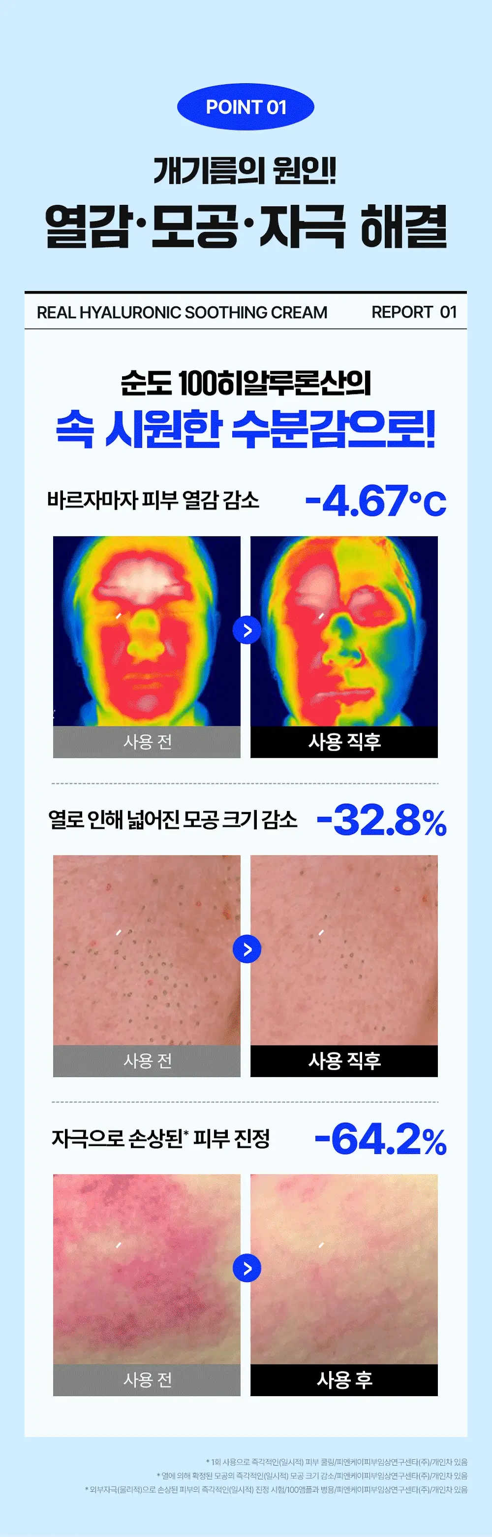 GlowPick🏆 韓國 Wellage Real Hyaluronic Soothing Cream 100%純透明質酸舒緩保濕凝膠面霜 - 80ml