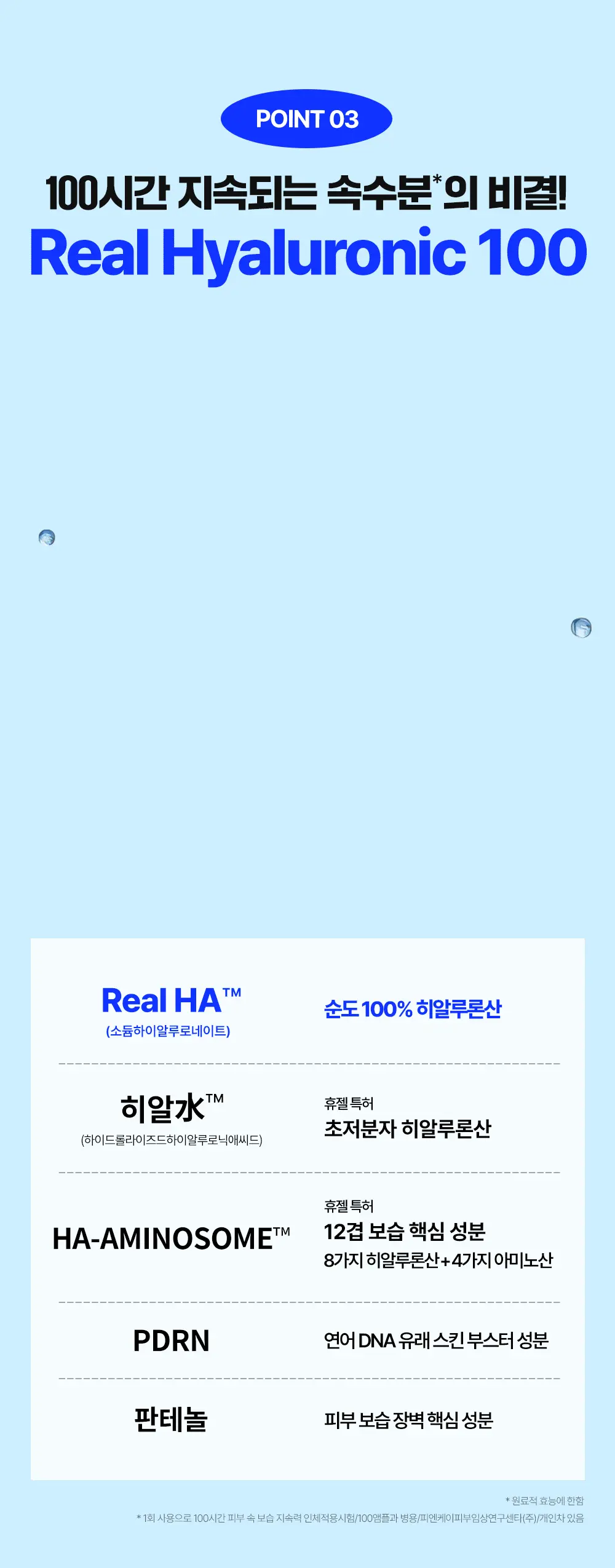 GlowPick🏆 韓國 Wellage Real Hyaluronic Soothing Cream 100%純透明質酸舒緩保濕凝膠面霜 - 80ml