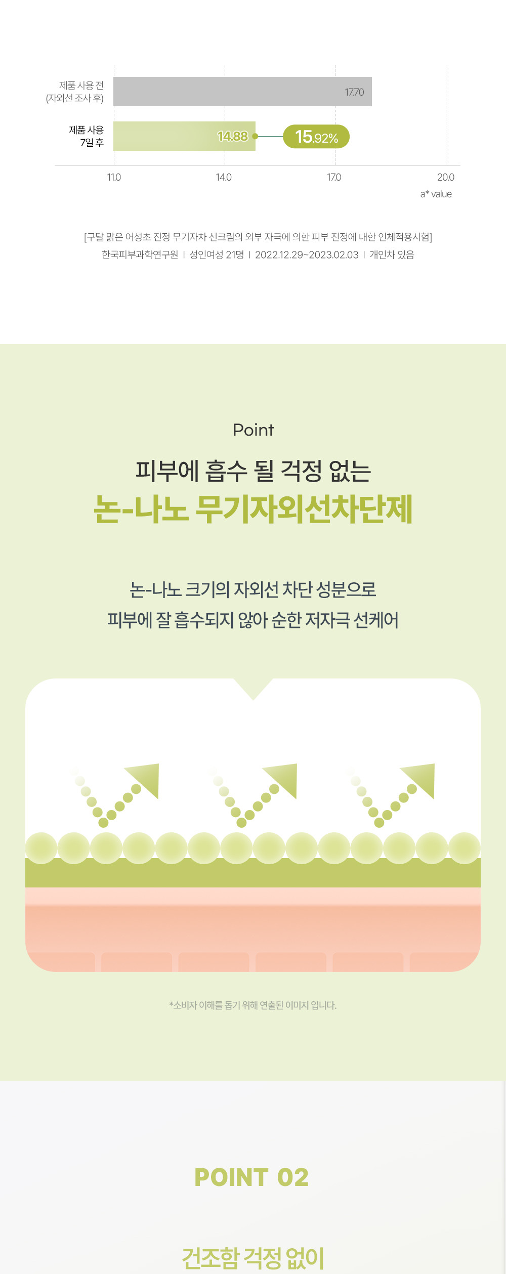 GlowPick🏆 韓國 Goodal Heartleaf Soothing Mineral Filter Sun Cream SPF50+ PA++++ 魚腥草舒緩礦物防曬霜 – 50ml