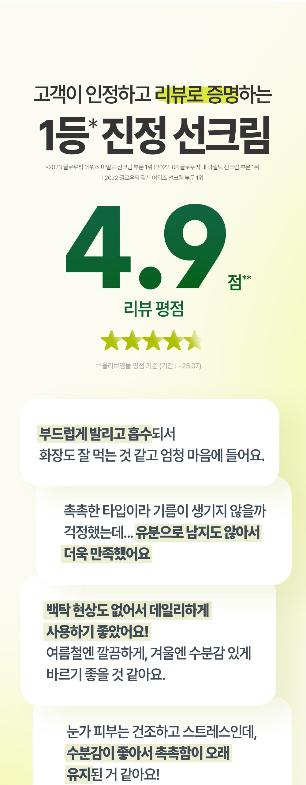 Olive Young🏆 韓國Goodal Heartleaf Calming Moisture Sun Cream SPF50+ PA++++ 魚腥草舒緩保濕修護防曬霜 – 50ml