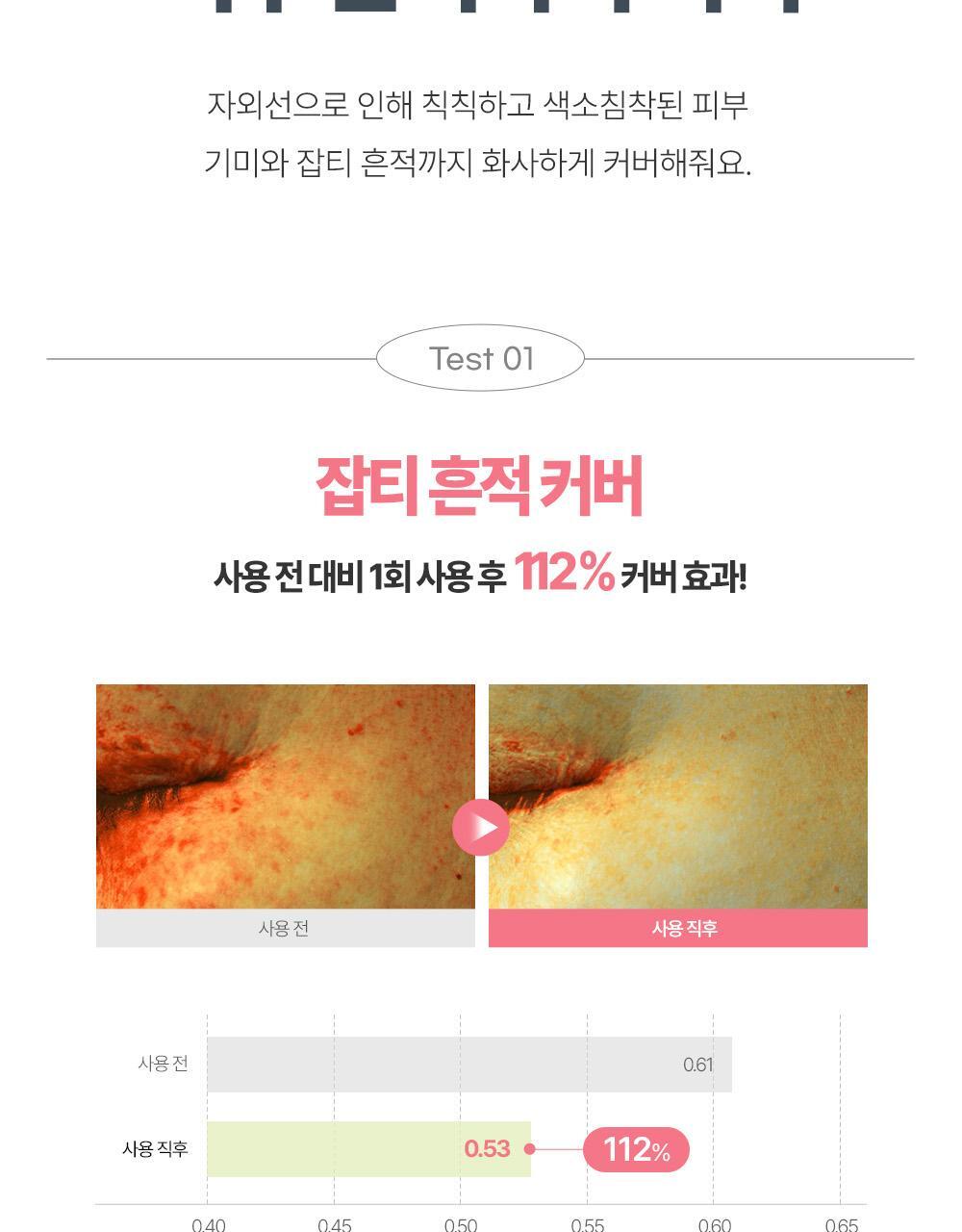 GlowPick🏆 韓國goodal Heartleaf Soothing Moisture Tone Up Sun Cream 魚腥草舒緩保濕提亮防曬霜SPF50+ PA++++ - 50ml