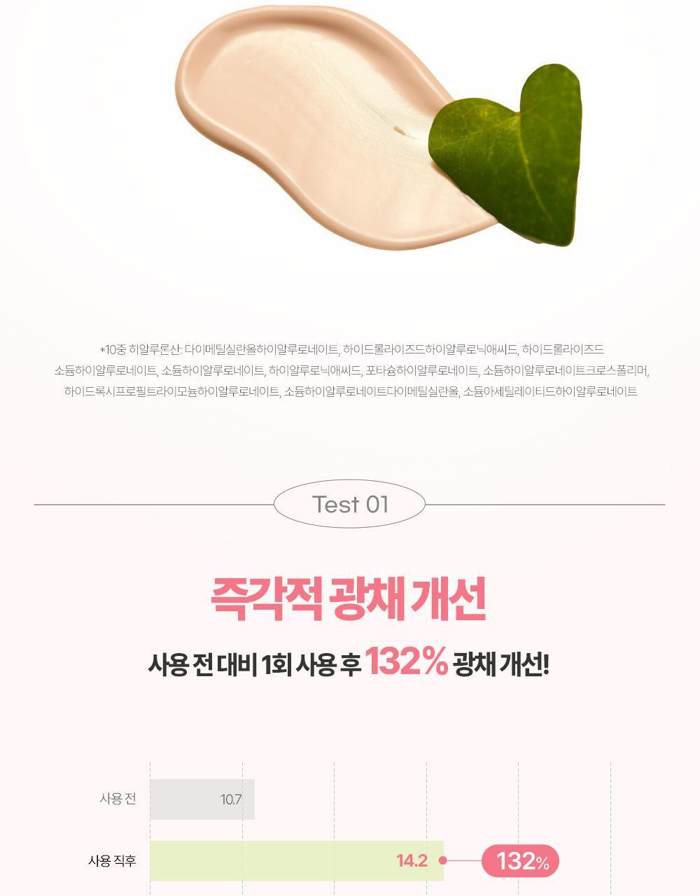 GlowPick🏆 韓國goodal Heartleaf Soothing Moisture Tone Up Sun Cream 魚腥草舒緩保濕提亮防曬霜SPF50+ PA++++ - 50ml