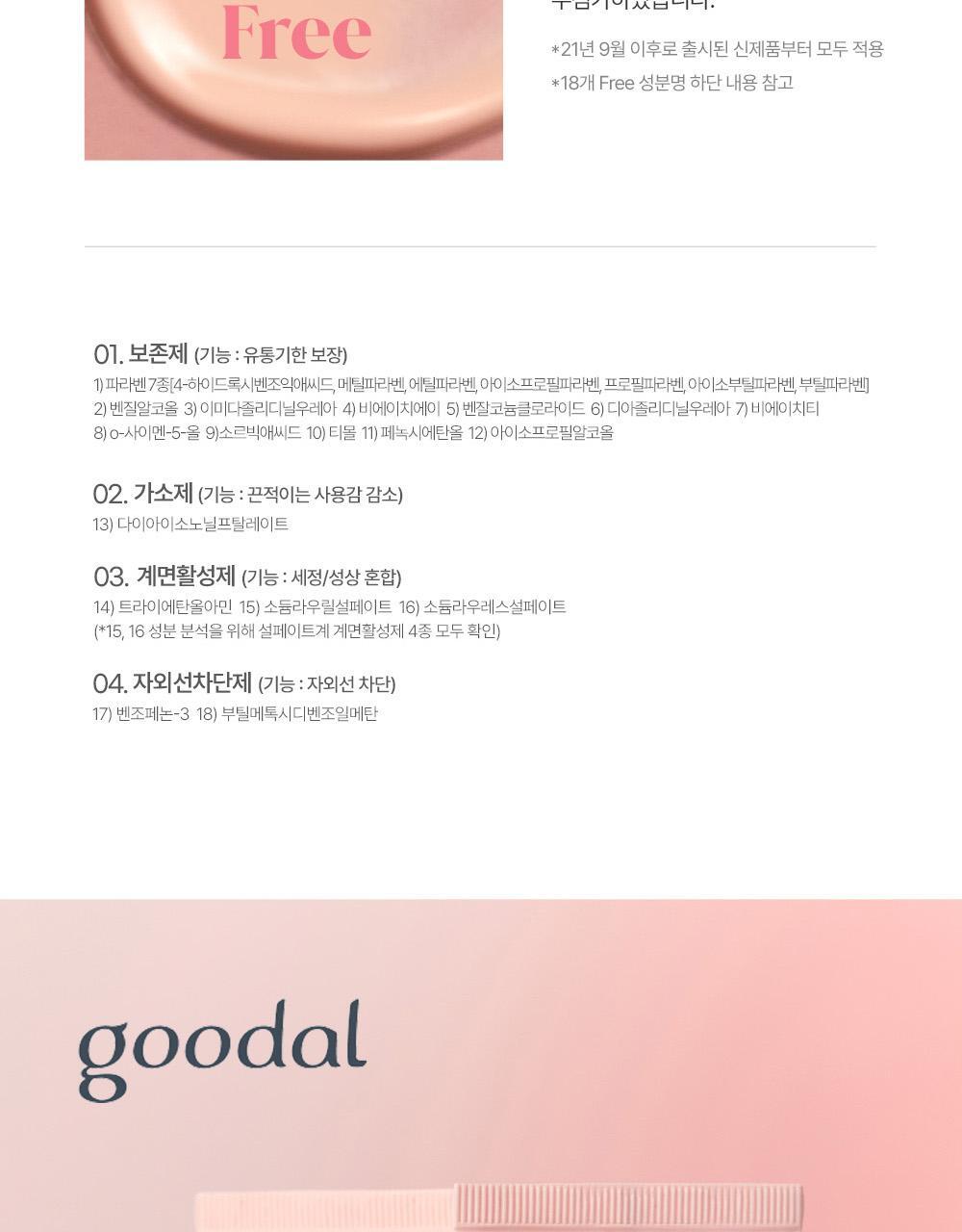 GlowPick🏆 韓國goodal Heartleaf Soothing Moisture Tone Up Sun Cream 魚腥草舒緩保濕提亮防曬霜SPF50+ PA++++ - 50ml