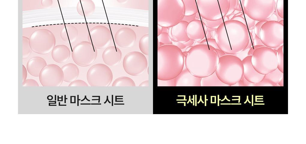 韓國 Mediheal Collagen Wrapping Serum Mask Firming Volume EX 98%純膠原包裹緊緻豐盈包裹式精華面膜 10片裝 - 2種選擇