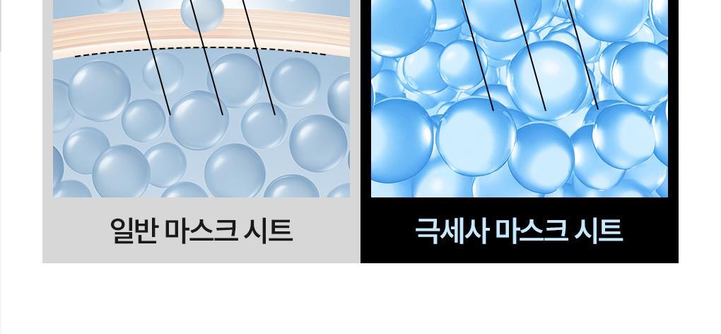 韓國 Mediheal Hyaluronate Wrapping Serum Mask Hydrate Dewy 99%透明質酸角鯊烷水潤保濕屏障包裹式精華面膜 10片裝 - 2種選擇