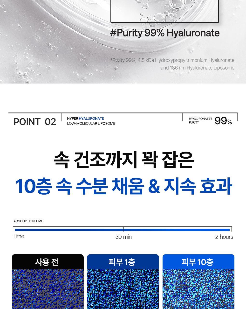 GlowPick🏆 韓國Mediheal Hyper Hyaluronate Mask (Ver.2) 高濃縮99%純透明質酸保濕凝膠果凍面膜4片裝 - 2種選擇