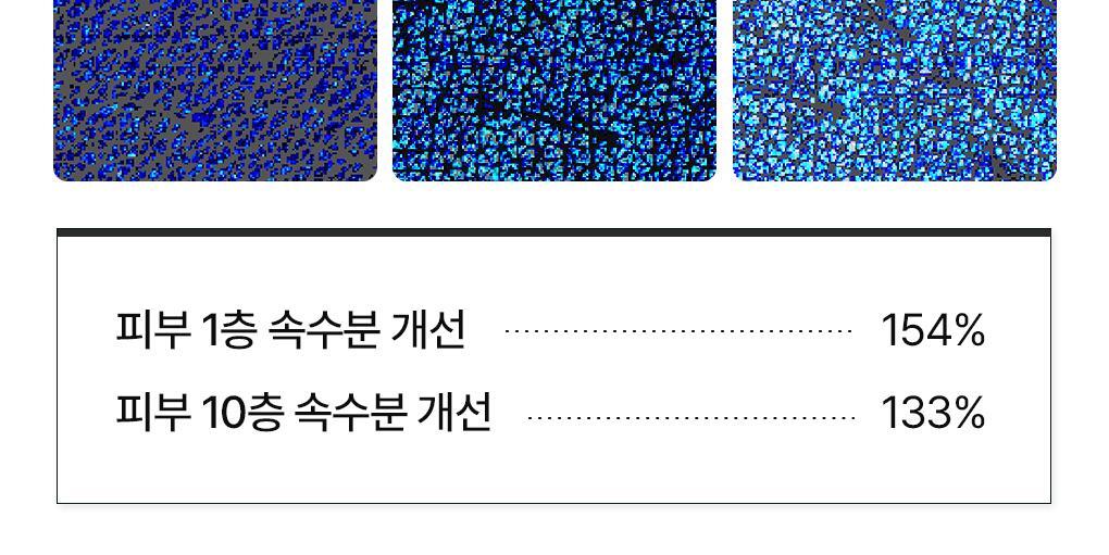 GlowPick🏆 韓國Mediheal Hyper Hyaluronate Mask (Ver.2) 高濃縮99%純透明質酸保濕凝膠果凍面膜4片裝 - 2種選擇