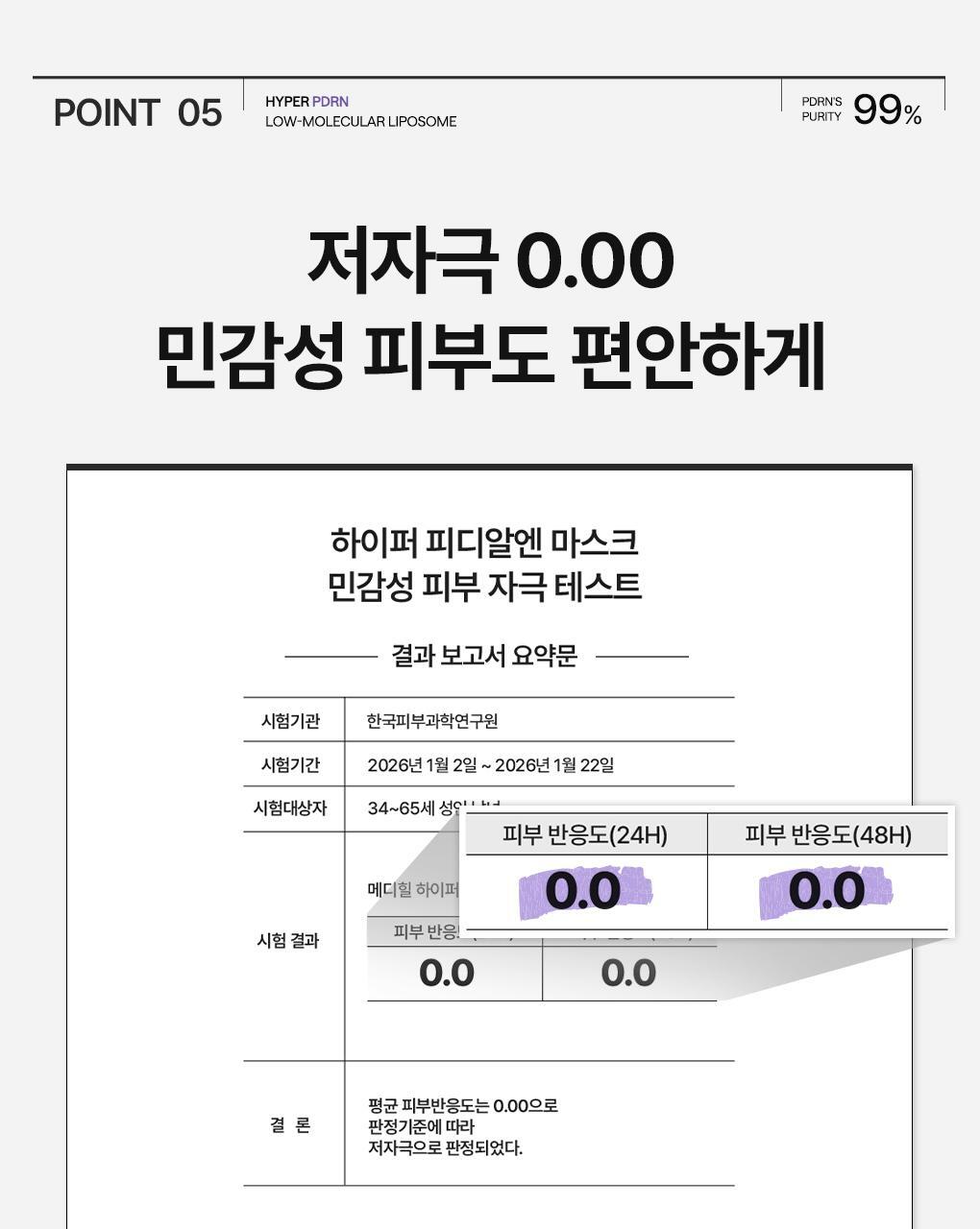 韓國Mediheal Hyper PDRN Mask 低分子脂質體高濃縮99%純PDRN緊緻收毛孔亮澤凝膠果凍面膜4片裝 - 2種選擇