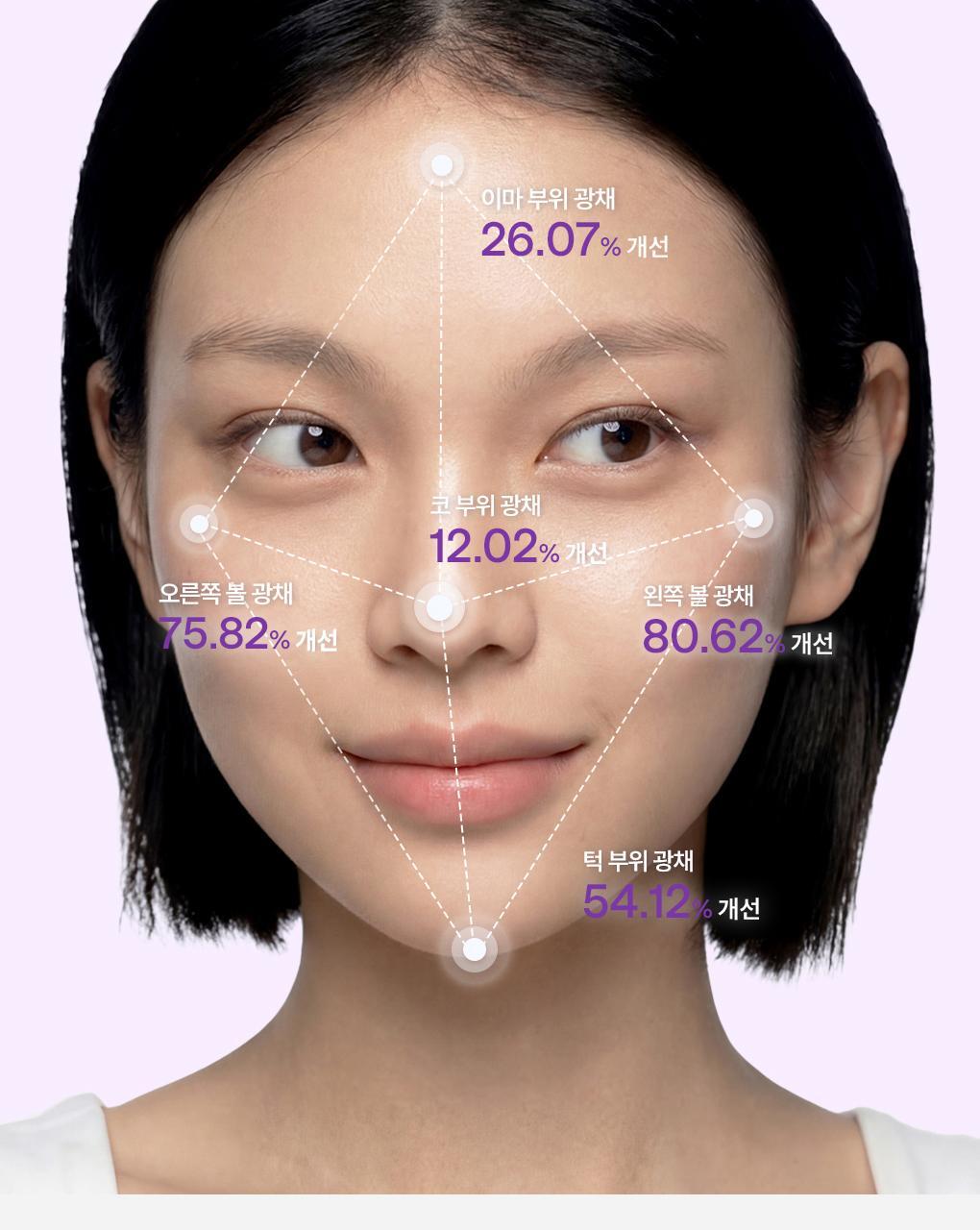 韓國Mediheal Hyper PDRN Mask 低分子脂質體高濃縮99%純PDRN緊緻收毛孔亮澤凝膠果凍面膜4片裝 - 2種選擇