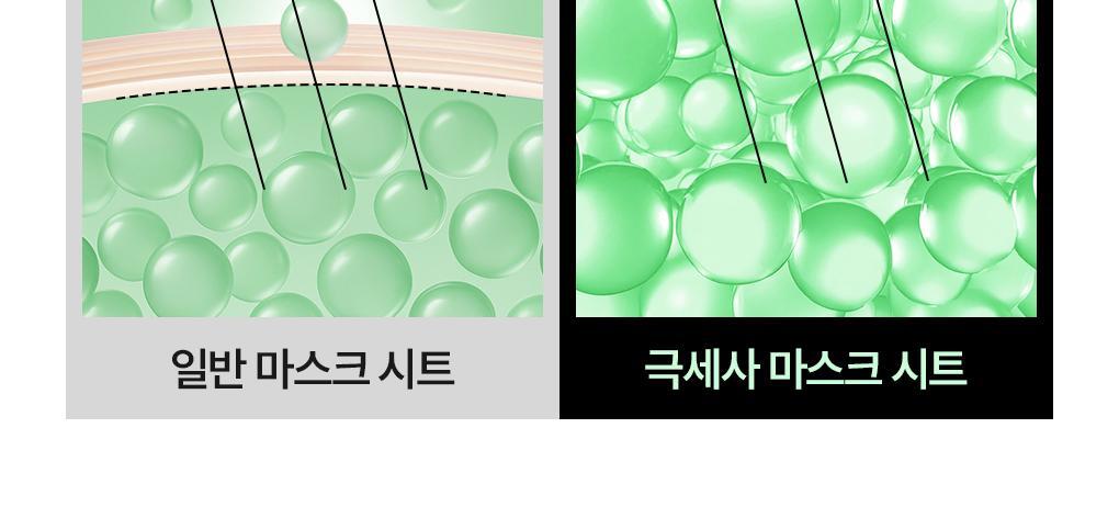 韓國Mediheal Teatree Wrapping Serum Mask 99%純茶樹舒緩保濕修護包裹式精華面膜 10片裝 - 2種選擇