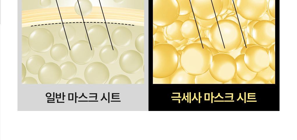 韓國 Mediheal Vitamin C Wrapping Serum Mask Brightening 99%純維C提亮淡瑕包裹式精華面膜 10片裝 - 2種選擇