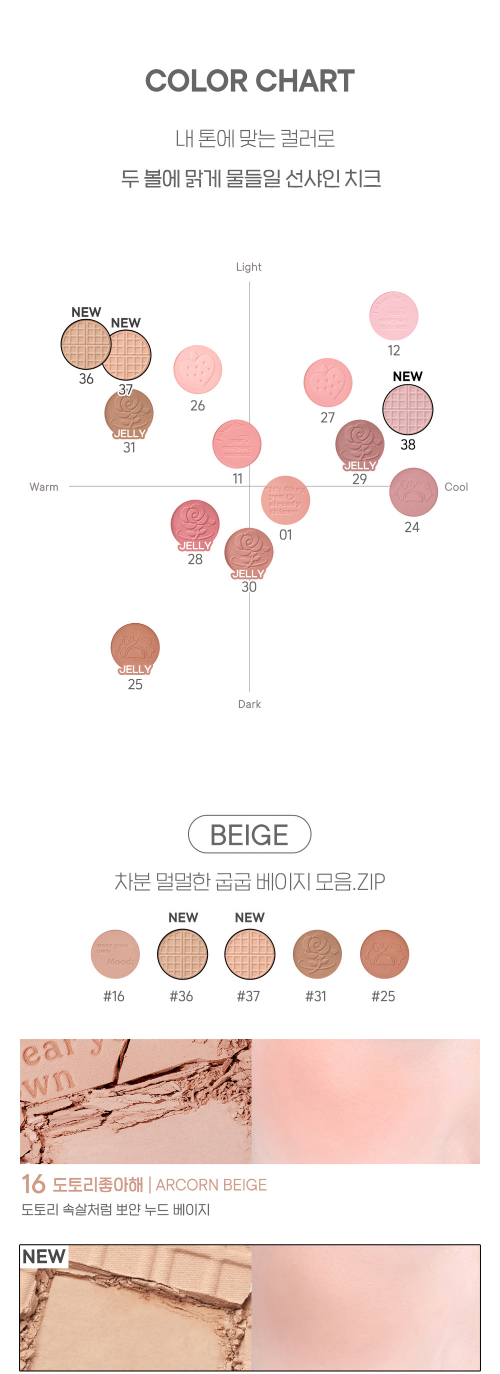 ＼太妍私下愛用胭脂／🏆化解 韓國 peripera Pure Blushed Sunshine Cheek 單色胭脂 01-38 - 多色選擇