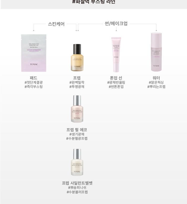 韓國 YUNJAC Skin Perfecting Protective Base Prep Silent Velvet 保濕柔焦絨霧妝前打底 - 25ml