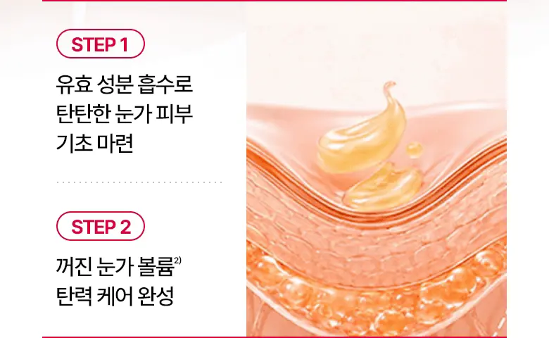 KO眼周暗沉細紋【1+1 優惠裝】韓國 BioHeal BOH NAD Prizcell Retinal Eye Cream Double Pack 專利 99%高純度 NAD X A醛 逆齡重煥眼周活力修護眼霜 - 25ml x 2