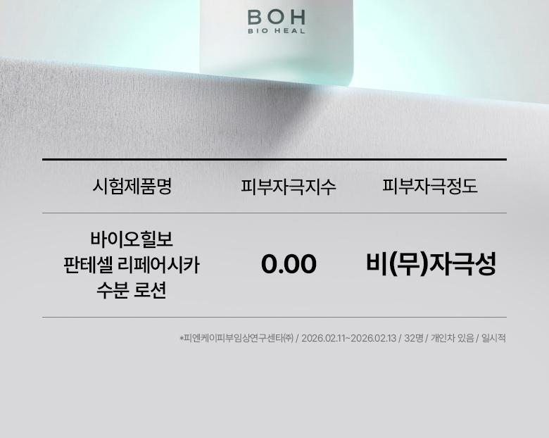 韓國 清潭洞MUA推介 妝前打底~ BioHeal BOH Panthecell™ Repair Cica Moisture Lotion 泛醇X積雪草修護保濕乳液 - 100ml