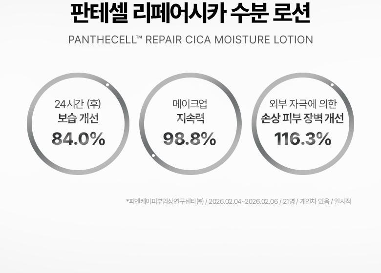 韓國 清潭洞MUA推介 妝前打底~ BioHeal BOH Panthecell™ Repair Cica Moisture Lotion 泛醇X積雪草修護保濕乳液 - 100ml