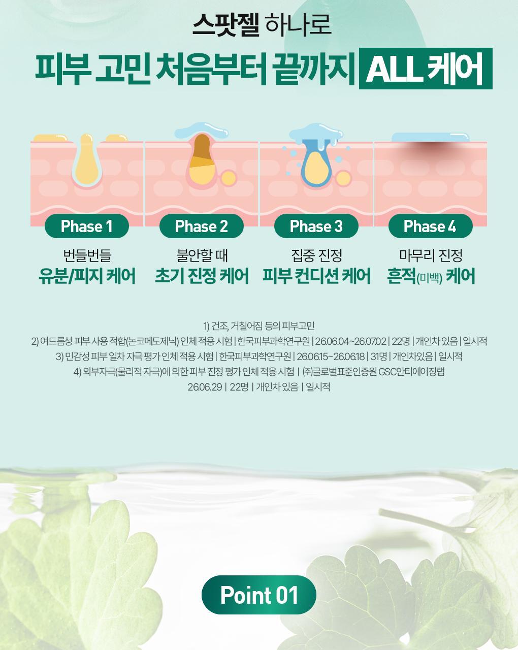 韓國 Bring Green Zinc Teca Blemish Spot Gel 鋅PCA積雪草舒緩抗痘袪痘淡印集中護理凝膠 - 15ml