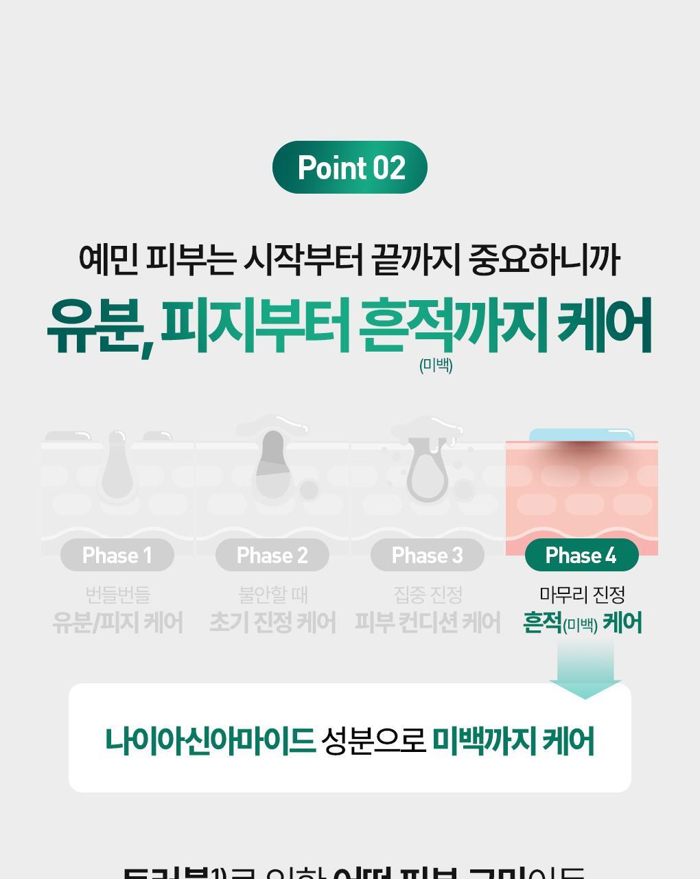 韓國 Bring Green Zinc Teca Blemish Spot Gel 鋅PCA積雪草舒緩抗痘袪痘淡印集中護理凝膠 - 15ml