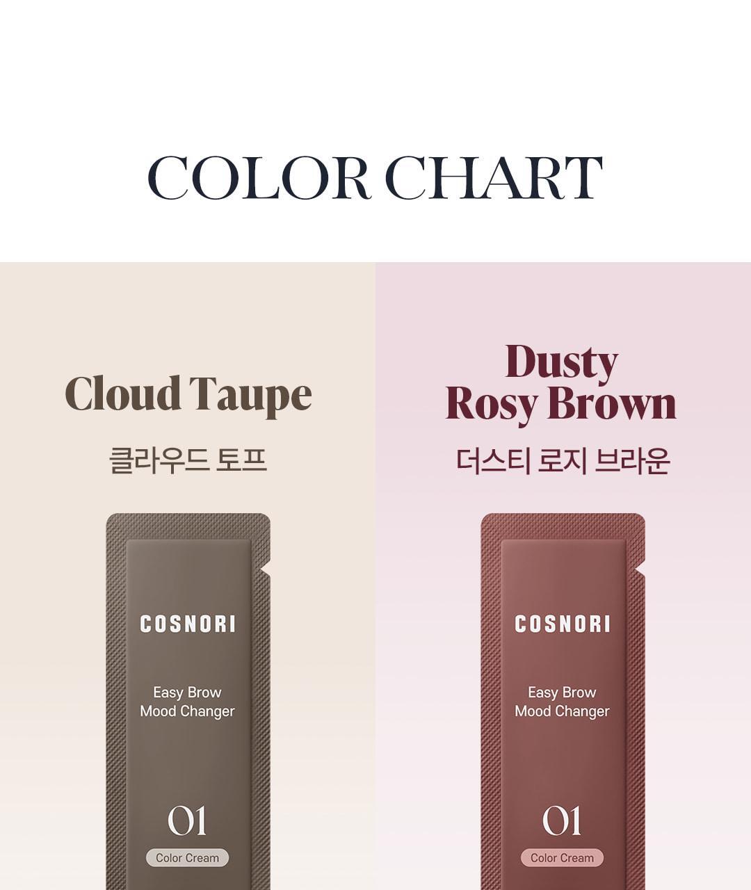 【家用5-10分鐘染眉】韓國cosnori Easy Brow Mood Changer 自然眉色轉換染眉漂眉染眉劑(Tone Changer漂眉/Cloud Taupe灰棕/Rosy Brown玫瑰棕) 一盒5次用 - 5色選擇