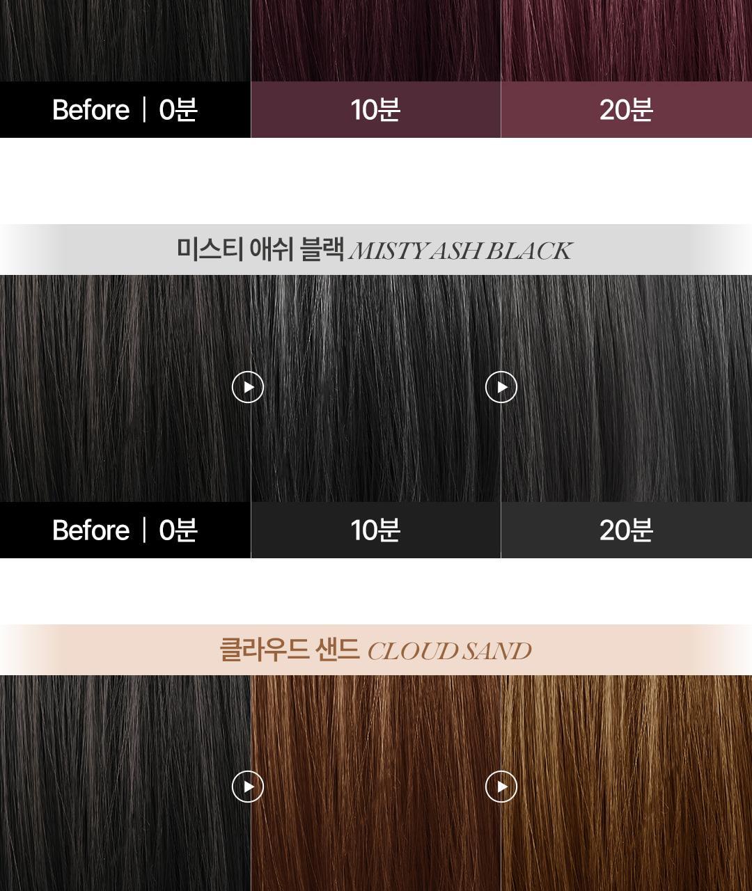 【家用5-10分鐘染眉】韓國cosnori Easy Brow Mood Changer 自然眉色轉換染眉漂眉染眉劑(Tone Changer漂眉/Cloud Taupe灰棕/Rosy Brown玫瑰棕) 一盒5次用 - 5色選擇