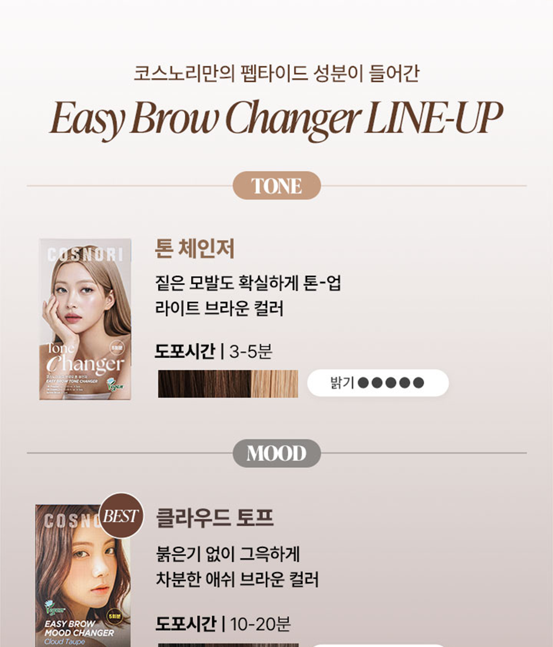 【家用5-10分鐘染眉】韓國cosnori Easy Brow Mood Changer 自然眉色轉換染眉漂眉染眉劑(Tone Changer漂眉/Cloud Taupe灰棕/Rosy Brown玫瑰棕) 一盒5次用 - 5色選擇