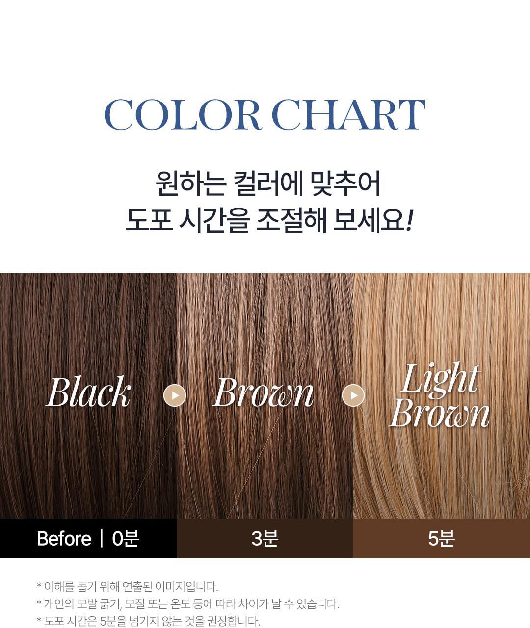 【家用5-10分鐘染眉】韓國cosnori Easy Brow Mood Changer 自然眉色轉換染眉漂眉染眉劑(Tone Changer漂眉/Cloud Taupe灰棕/Rosy Brown玫瑰棕) 一盒5次用 - 5色選擇