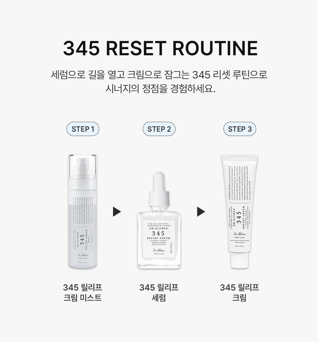 員瑛's Pick! 韓國 Dr Althea 345 Relief Serum 舒緩修護亮膚保濕精華 - 30ml