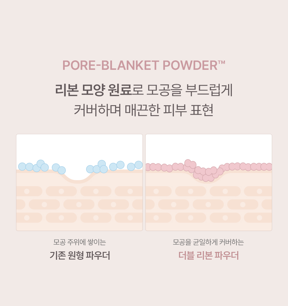 新色入! GlowPick🏆 韓國 espoir X Minsco 聯合研發磨皮胭脂！Blur Wear Blush 自然柔焦零毛孔命定胭脂(#01-10) - 10色選擇