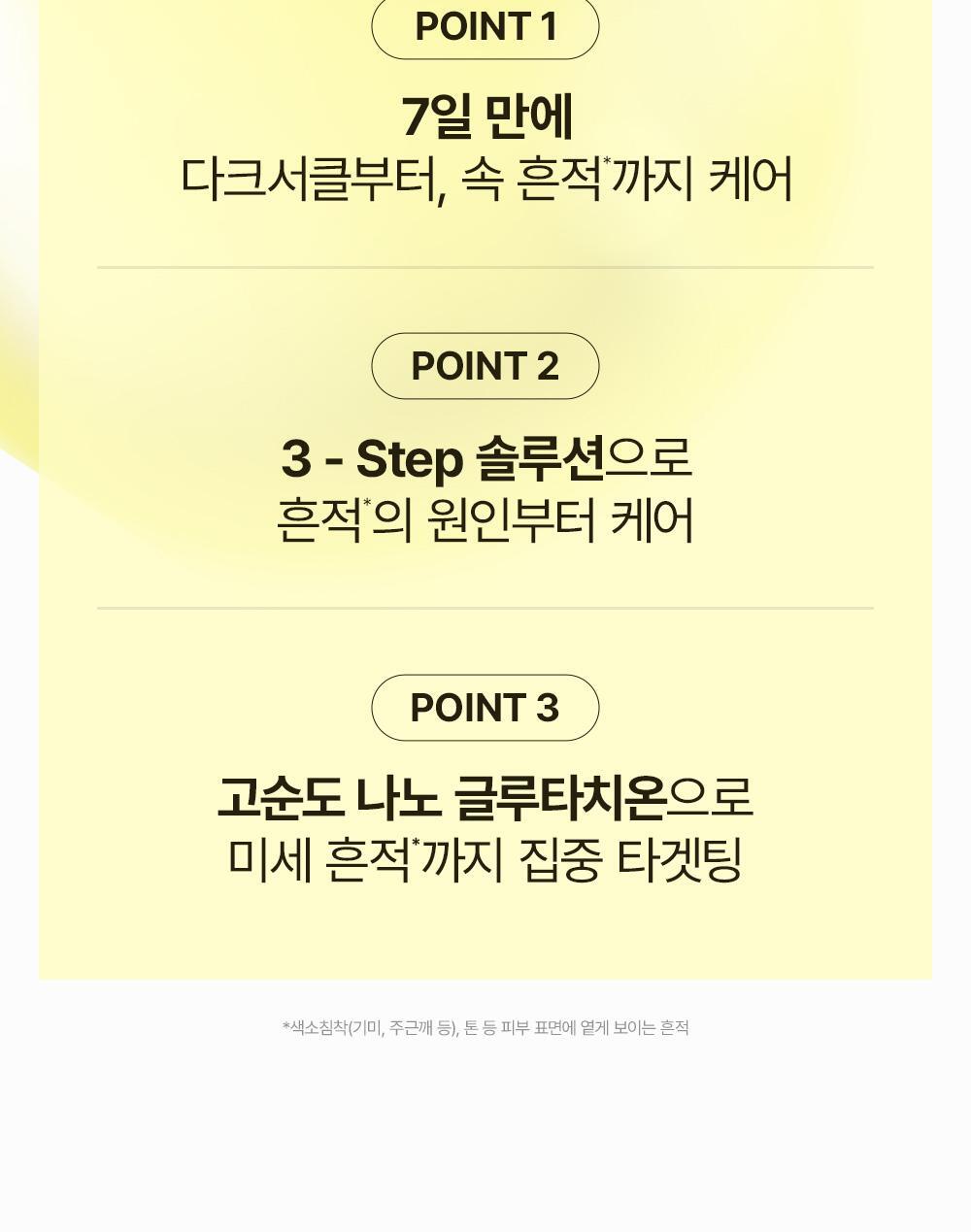 可撕式全精華面膜🌼 美白淡斑&黑眼圈~韓國 manyo Glutathione 7 Dark Spot Serum Patch 99%高純度奈米穀胱甘肽7日淡斑精華果凍面膜貼片 - 30片裝