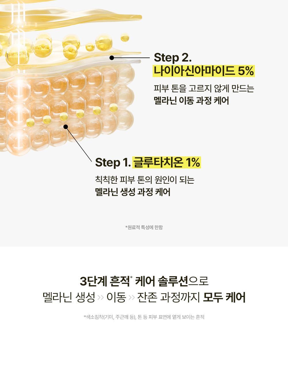 可撕式全精華面膜🌼 美白淡斑&黑眼圈~韓國 manyo Glutathione 7 Dark Spot Serum Patch 99%高純度奈米穀胱甘肽7日淡斑精華果凍面膜貼片 - 30片裝
