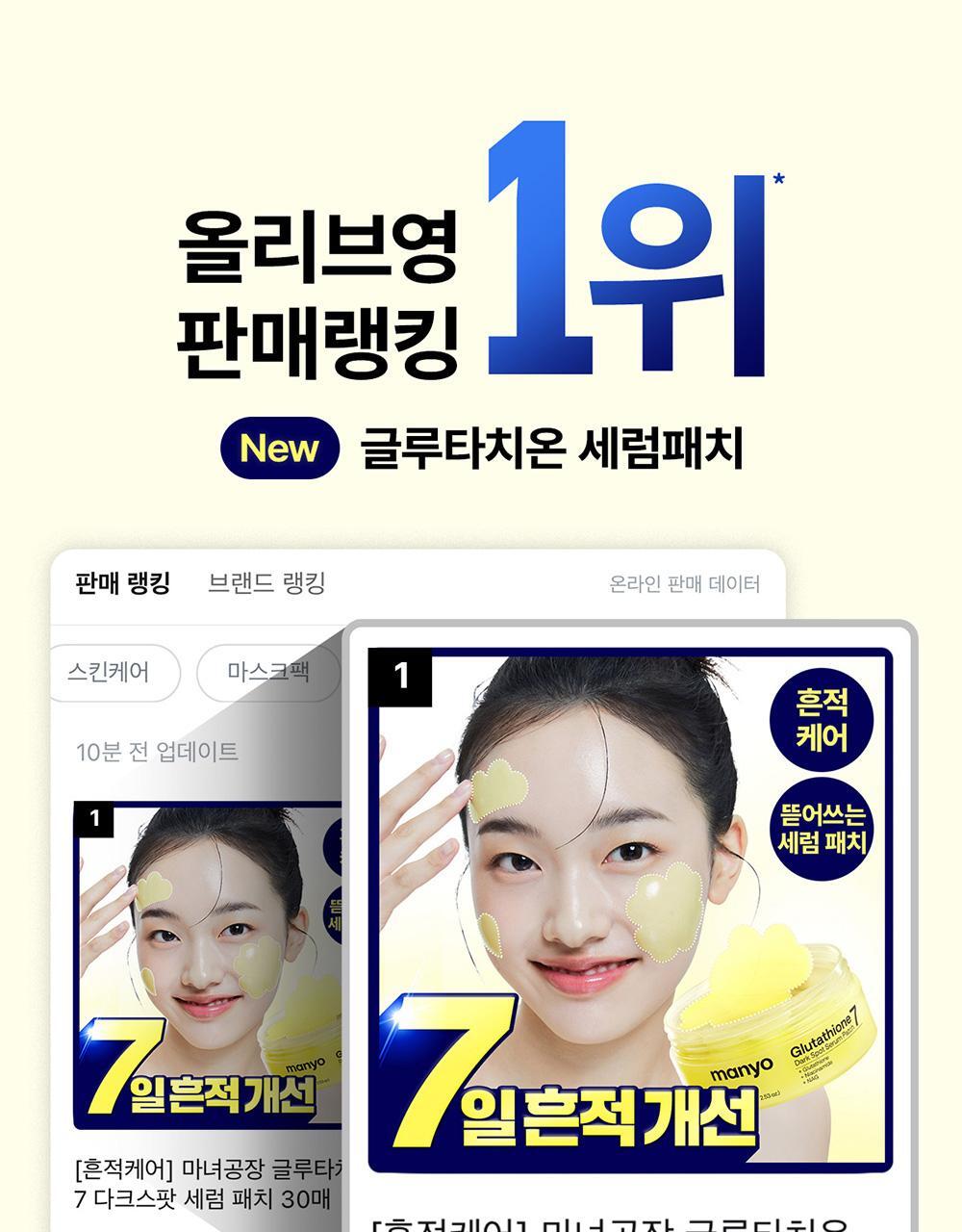 可撕式全精華面膜🌼 美白淡斑&黑眼圈~韓國 manyo Glutathione 7 Dark Spot Serum Patch 99%高純度奈米穀胱甘肽7日淡斑精華果凍面膜貼片 - 30片裝