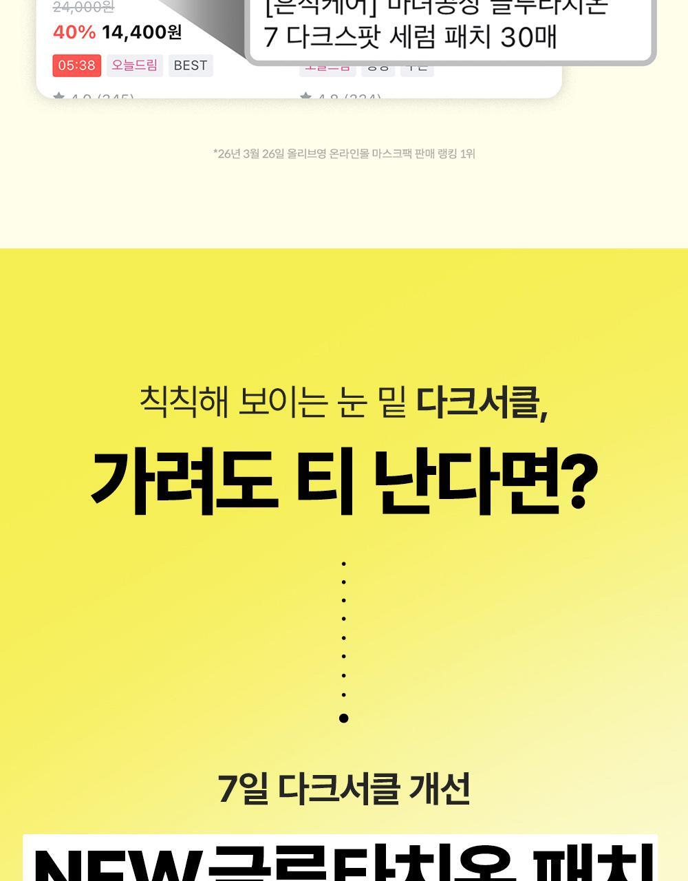 可撕式全精華面膜🌼 美白淡斑&黑眼圈~韓國 manyo Glutathione 7 Dark Spot Serum Patch 99%高純度奈米穀胱甘肽7日淡斑精華果凍面膜貼片 - 30片裝