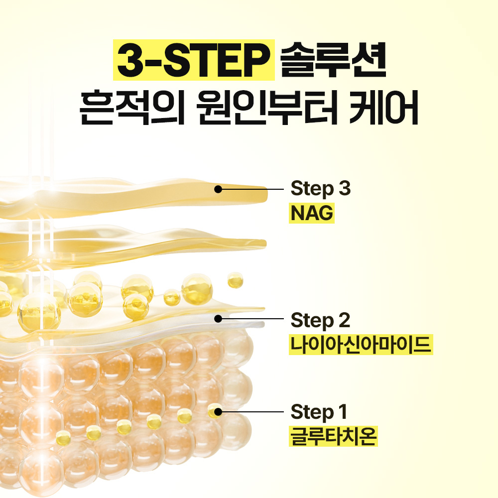 可撕式全精華面膜🌼 美白淡斑&黑眼圈~韓國 manyo Glutathione 7 Dark Spot Serum Patch 99%高純度奈米穀胱甘肽7日淡斑精華果凍面膜貼片 - 30片裝 可撕式全精華面膜🌼 美白淡斑&黑眼圈~韓國 manyo Glutathione 7 Dark Spot Serum Patch 99%高純度奈米穀胱甘肽7日淡斑精華果凍面膜貼片 - 30片裝