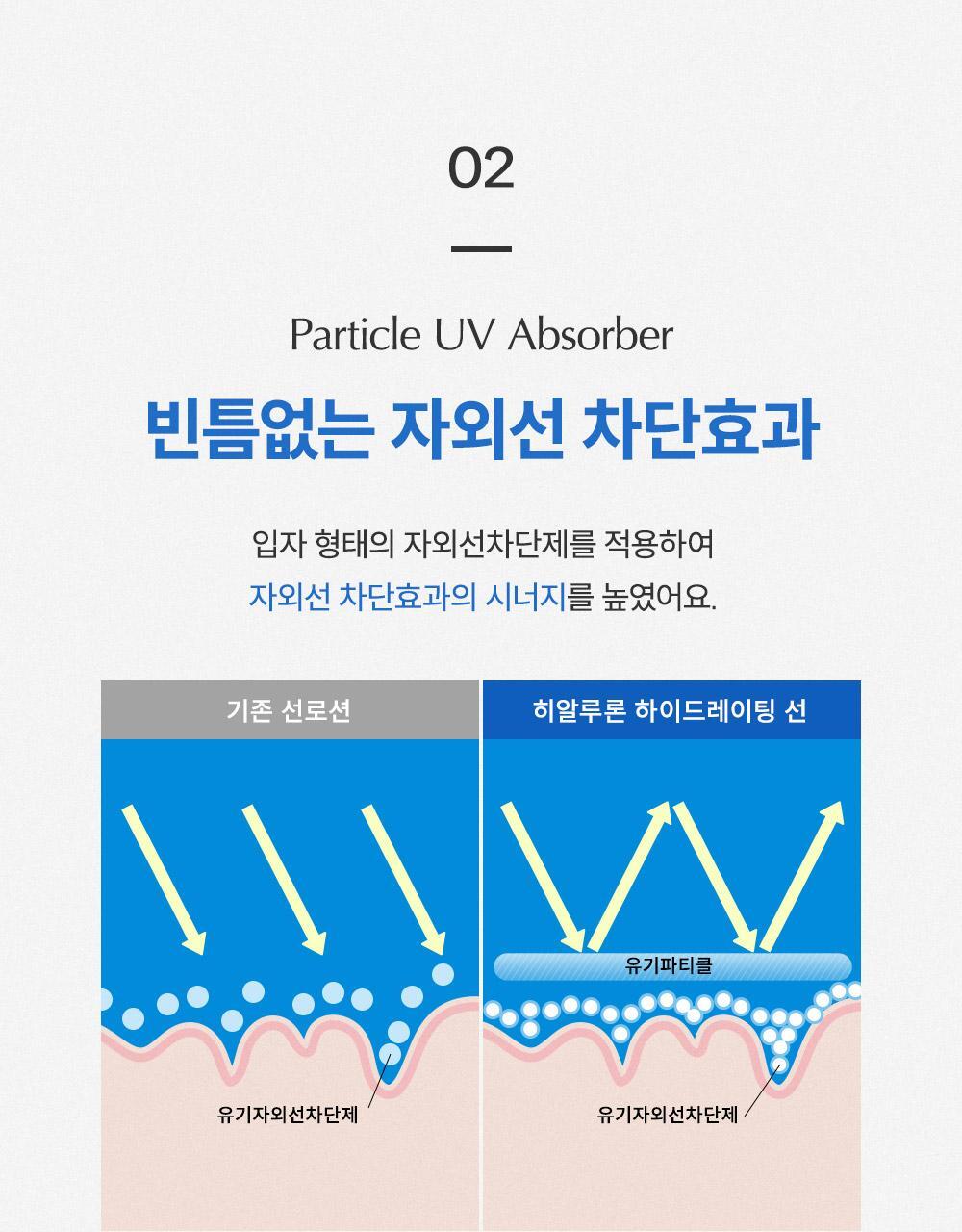 GlowPick🏆 水潤輕盈如護膚品 韓國 manyo Hyaluron Hydrating Sunscreen 透明質酸水潤保濕防曬乳SPF50+PA++++ - 50ml