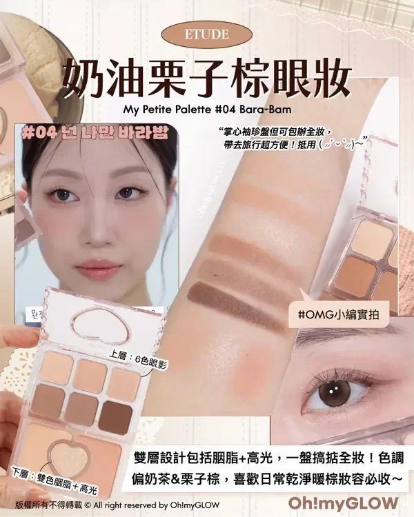 初秋要有 實測0出錯大地色眼影盤 秋日氛圍感GET ETUDE 奶油栗子棕眼妝 My Petite Palette 04 Bara-Bam 掌心袖珍盤但可包辦全妝,帶去旅行超方便!抵用 OMG小編實拍 上層:6色眼影 下層:雙色胭脂+高光 雙層設計包括胭脂+高光,一盤搞掂全妝!色調 偏奶茶&栗子棕,喜歡日常乾淨暖棕妝容必收~ 版權所有不得轉載 © All right reserved by Oh!myGLOW