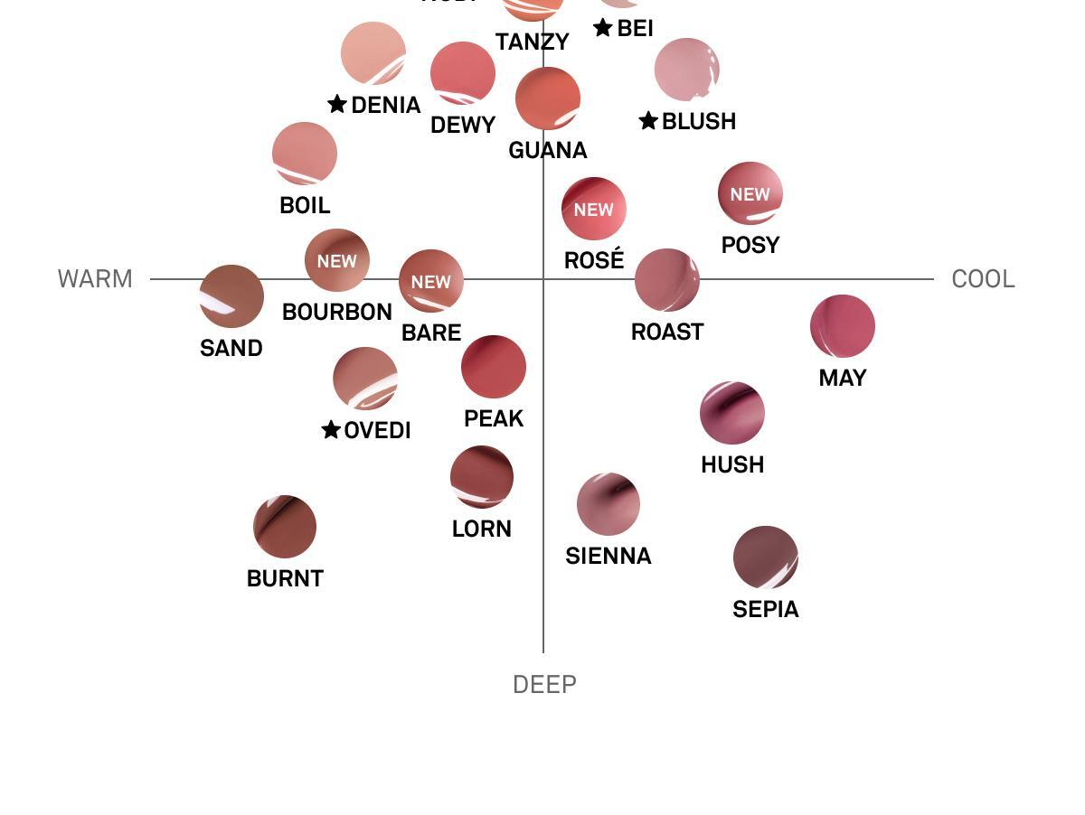 新色🥀玫瑰色調系列入!4D裸色調唇~韓國 Naming Over Dew Glossy Lip Tint 一塗透亮水光澤裸色唇釉 - 22色選擇