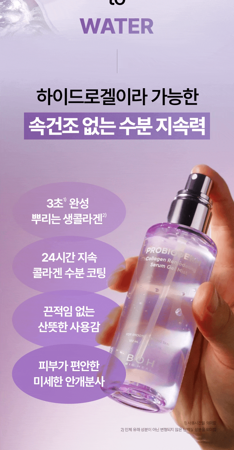 3秒膠原水分補給~韓國 BioHeal BOH Probioderm Collagen Remodeling Serum Gel Mist 膠原彈潤PDRN保濕凝膠噴霧 - 50ml