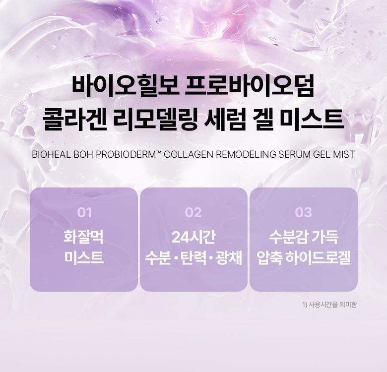 3秒膠原水分補給~韓國 BioHeal BOH Probioderm Collagen Remodeling Serum Gel Mist 膠原彈潤PDRN保濕凝膠噴霧 - 50ml