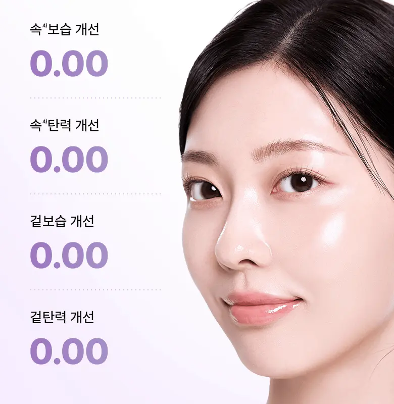 3秒膠原水分補給~韓國 BioHeal BOH Probioderm Collagen Remodeling Serum Gel Mist 膠原彈潤PDRN保濕凝膠噴霧 - 50ml