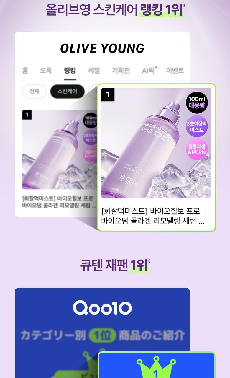 3秒膠原水分補給~韓國 BioHeal BOH Probioderm Collagen Remodeling Serum Gel Mist 膠原彈潤PDRN保濕凝膠噴霧 - 50ml