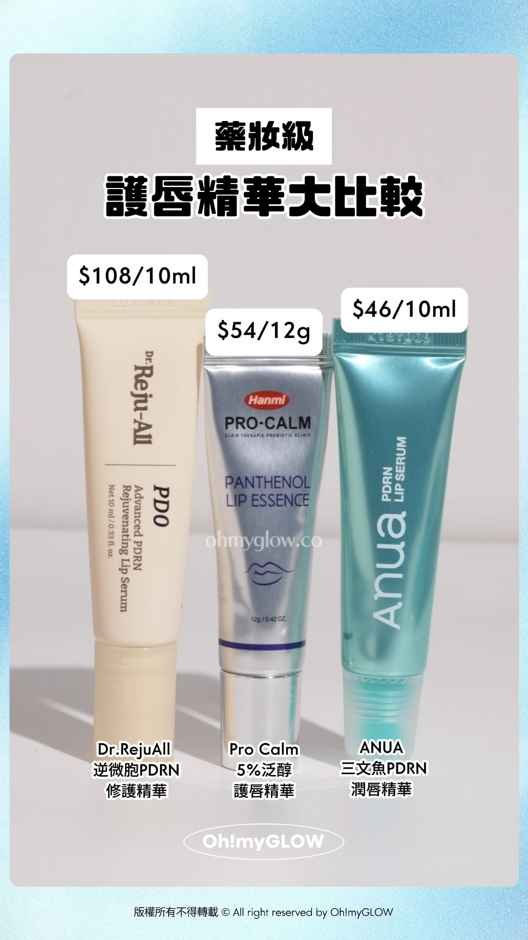 同乾裂唇講88 藥妝級Lip serum KO乾裂沙漠唇、發炎唇況!水潤嘟嘟唇GET 藥妝級 護唇精華大比較 $108/10ml Dr.RejuAll 逆微胞PDRN 修護精華 $54/12g Pro Calm 5%泛醇 護唇精華 $46/10ml ANUA 三文魚PDRN 潤唇精華 版權所有不得轉載 © All right reserved by Oh!myGLOW