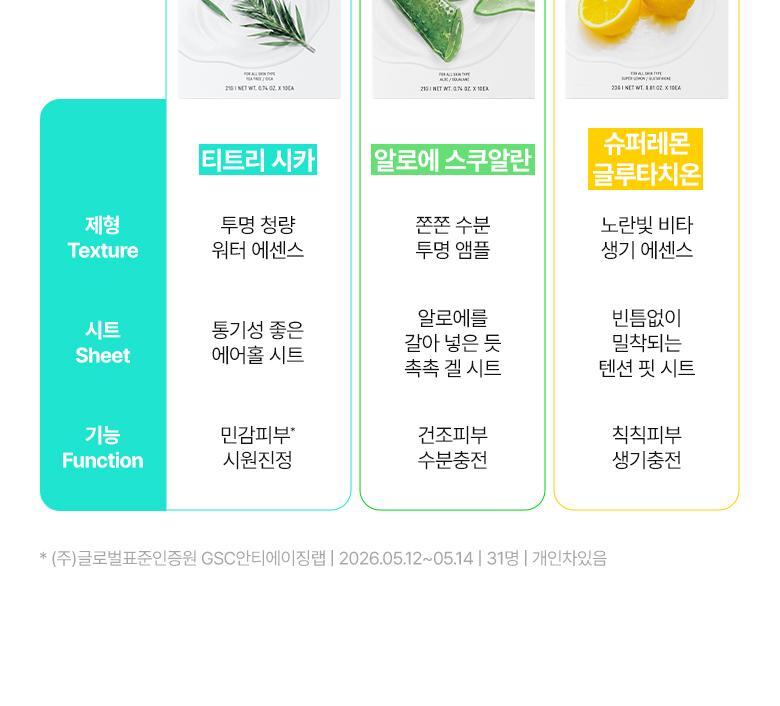 韓國 Bring Green Daily Vegan Fresh Mask(Aloe Squalane/ Tea Tree Cica / Super Lemon Glutathione) 日常純素面膜(蘆薈/茶樹/穀胱甘肽) - 3種選擇