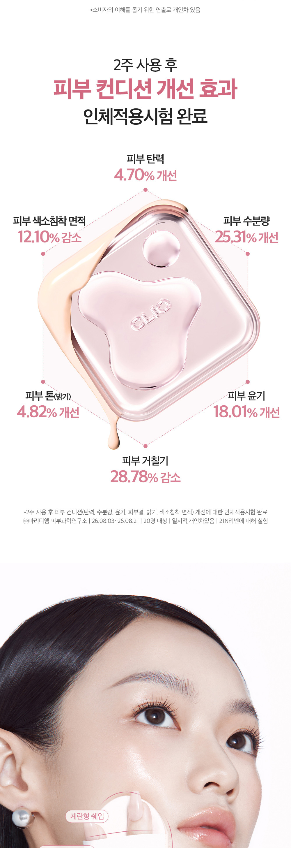 無瑕玻璃肌💎~韓國CLIO Kill Cover Glass Cushion 透亮光澤遮瑕氣墊粉底連補充裝SPF40 PA++ - 5色選擇