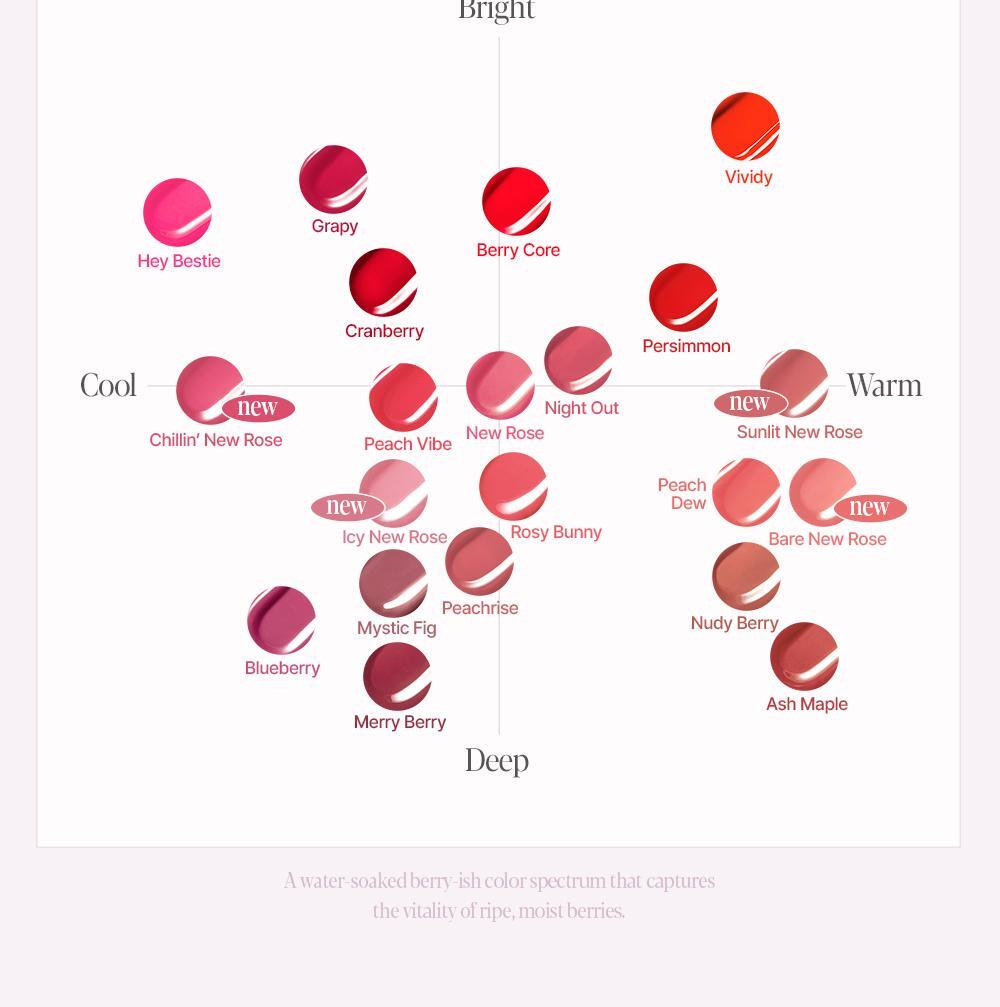 新色New Rose系列🌹~上咀超順滑🥰 🏆GlowPick No.1 水亮唇膏~espoir X Winter Nowear Lipstick Balming Glow 水光潤澤純素唇膏(#01-25) - 多色選擇