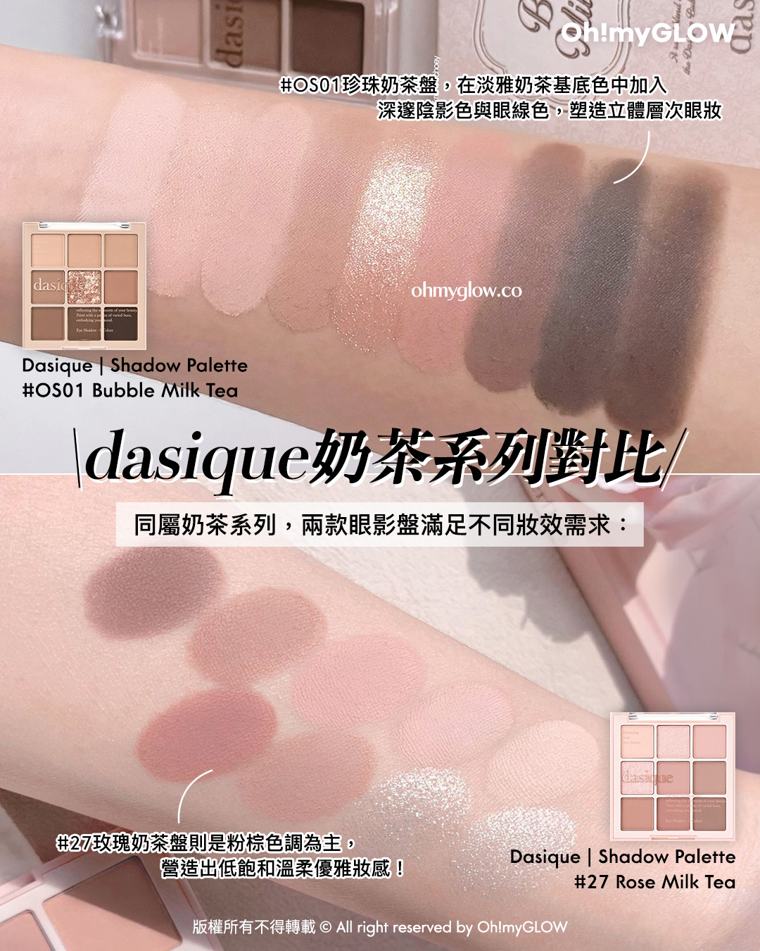 Giveaway 留言送你珍奶眼影 NEW dasique黑糖珍奶系列 香甜秋冬氛圍感妝容 dasique奶茶系列對比 同屬奶茶系列,兩款眼影盤滿足不同妝效需求: Dasique Shadow Palette OS01 Bubble Milk Tea OS01珍珠奶茶盤,在淡雅奶茶基底色中加入深邃陰影色與眼線色,塑造立體層次眼妝 Dasique Shadow Palette 27 Rose Milk Tea 27玫瑰奶茶盤則是粉棕色調為主,營造出低飽和溫柔優雅妝感! 版權所有不得轉載 © All right reserved by Oh!myGLOW