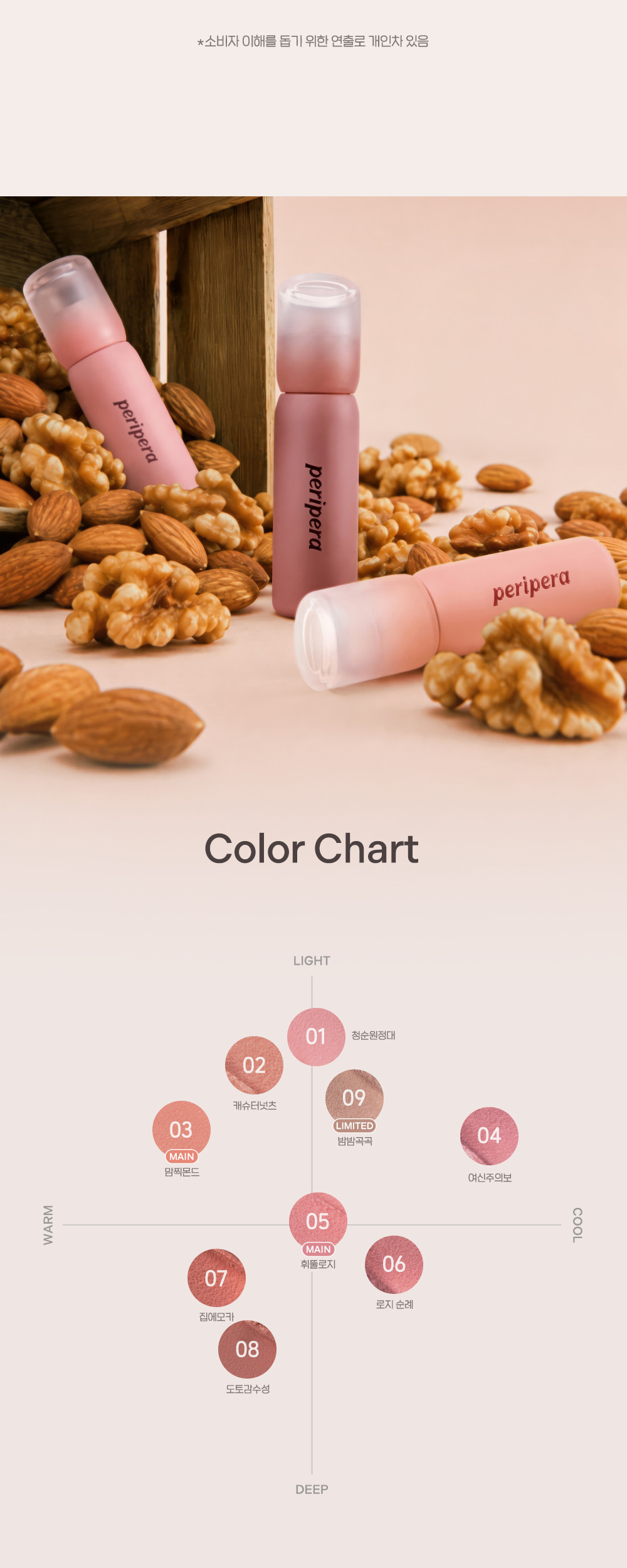 秋日Nut Core系列🐿️🥜 韓國 peripera Mood Blur Tint 柔焦霧面唇釉 - 9色選擇