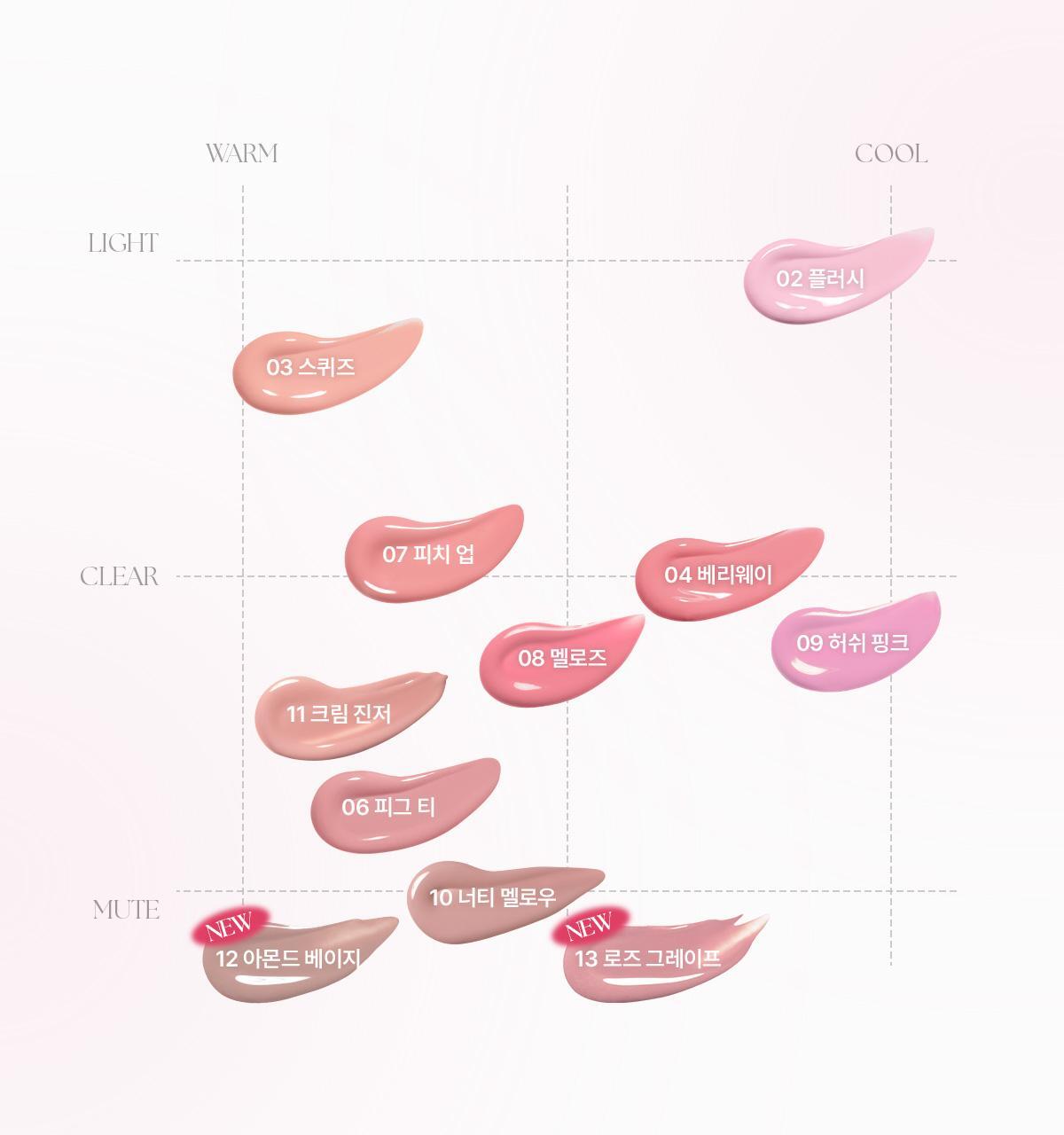 最新OFF Cherry系列入！眼下校正 X 水潤霧面胭脂～ 韓國 Wakemake Shaking Blur Cheek 水潤霧化柔焦搖搖胭脂液(#01-13) - 多色選擇
