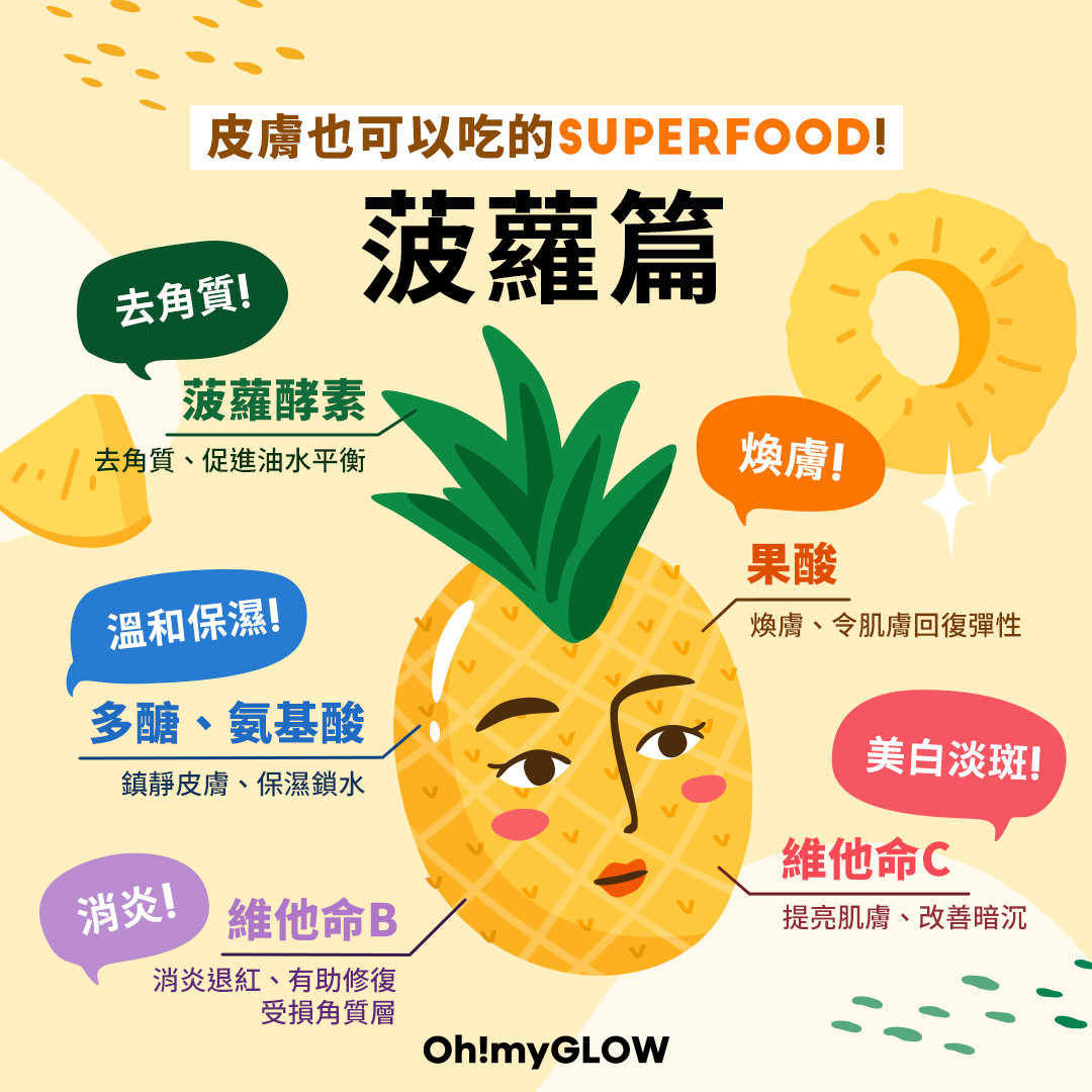 【可食也可用】皮膚也可以吃的superfood：菠蘿🍍